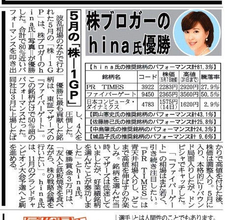 株ブロガーのhina氏優勝